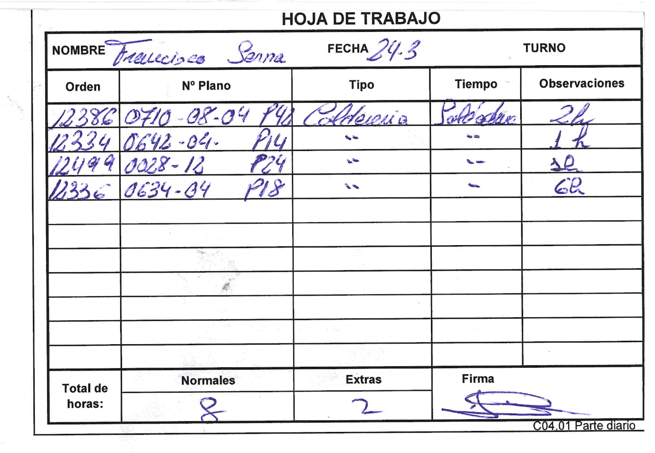 Parte de trabajo