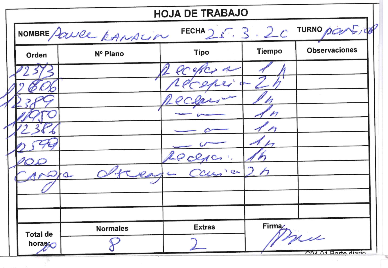 Parte de trabajo