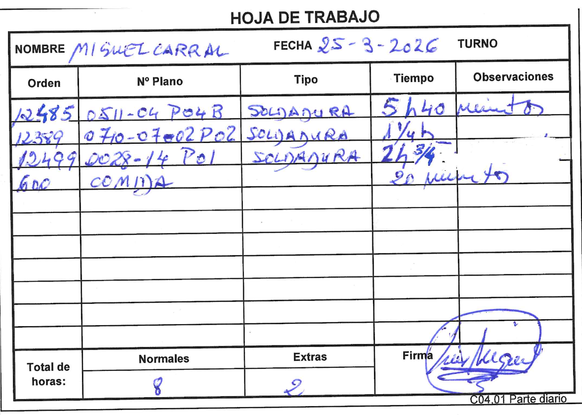 Parte de trabajo