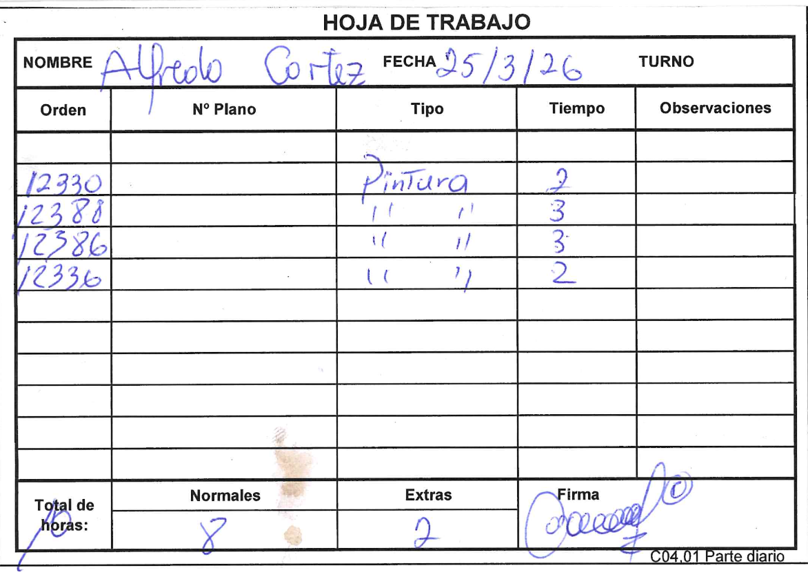 Parte de trabajo