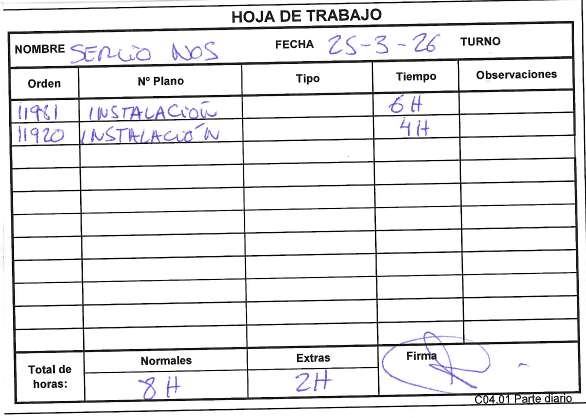Parte de trabajo