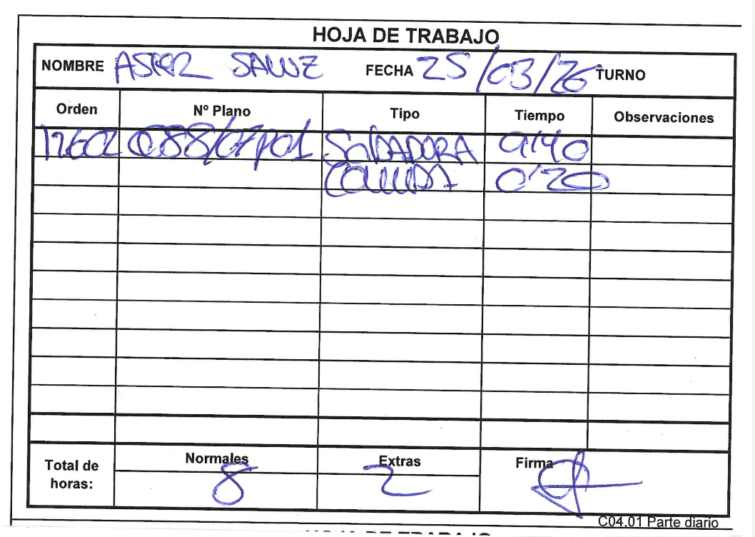 Parte de trabajo